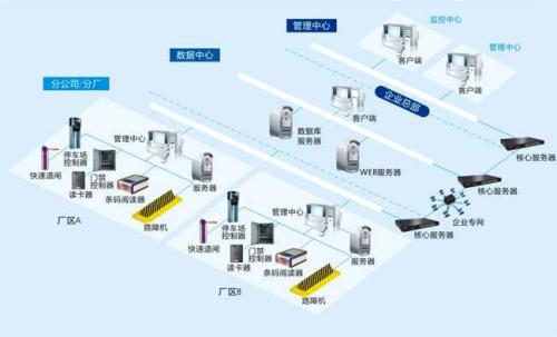 雅安雨城区食堂收费管理系统七号