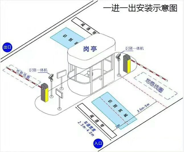 雅安雨城区标准manbext登陆
系统安装图