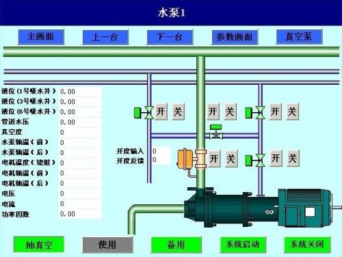 雅安雨城区水泵自动控制系统八号