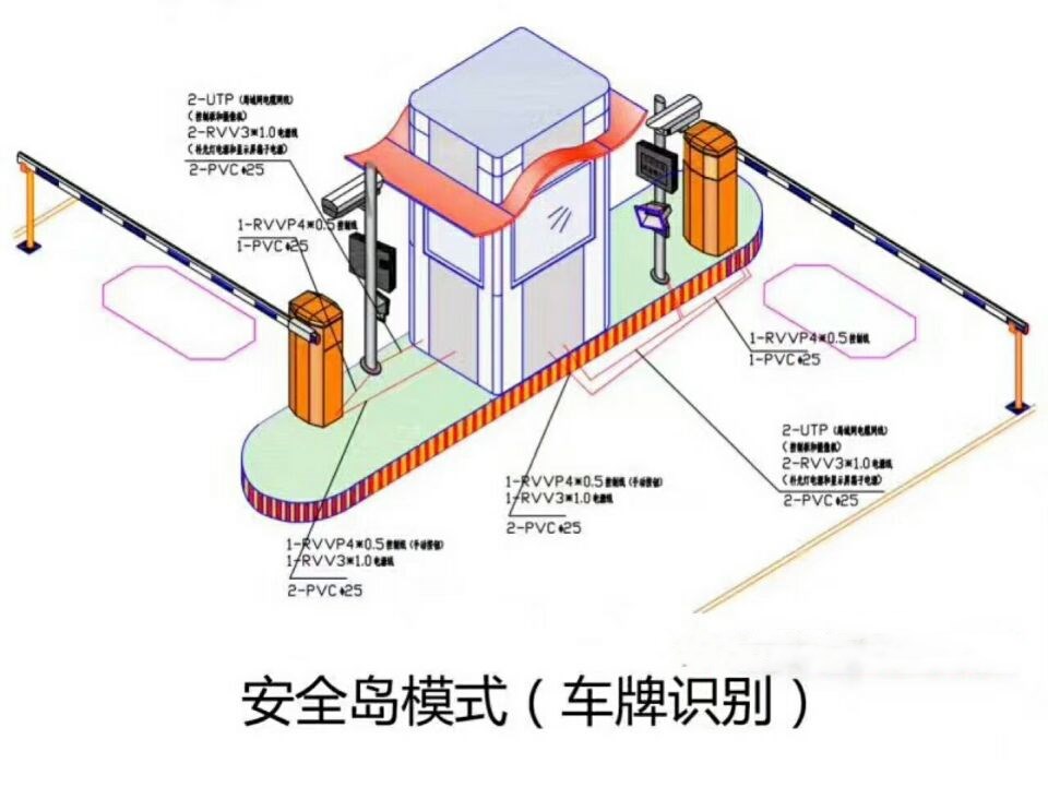 雅安雨城区双通道带岗亭manbext登陆