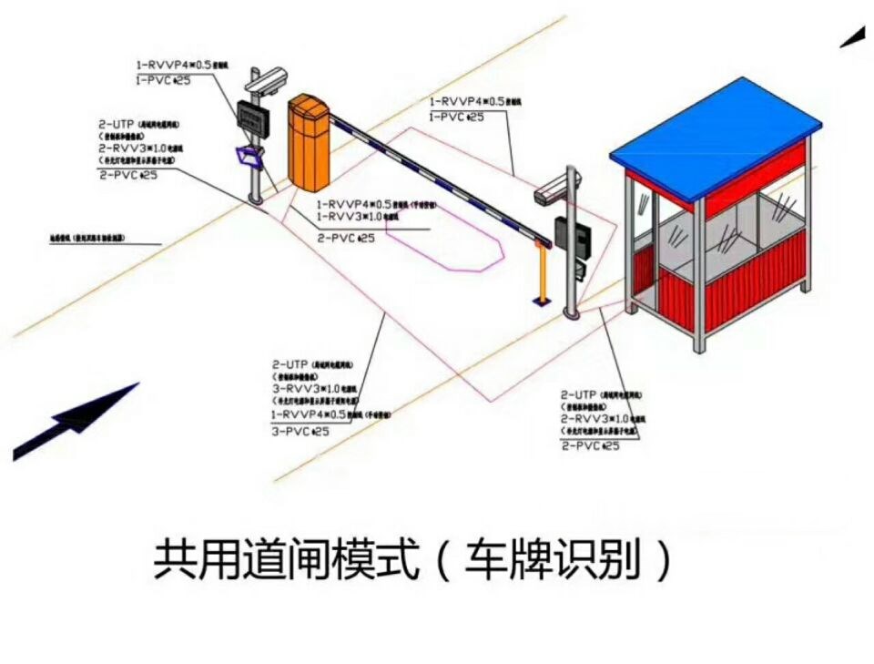 雅安雨城区单通道manbext登陆
系统施工